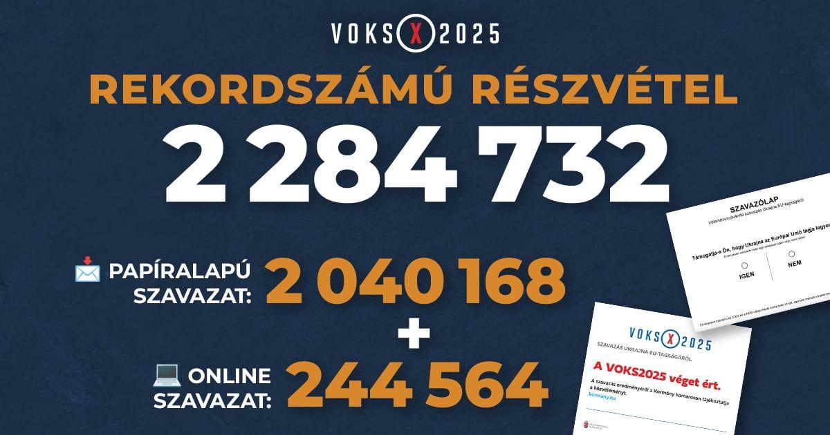 Ukrán külügyminisztérium: a VOKS2025 egy primitív, hisztérikus manipuláció volt
